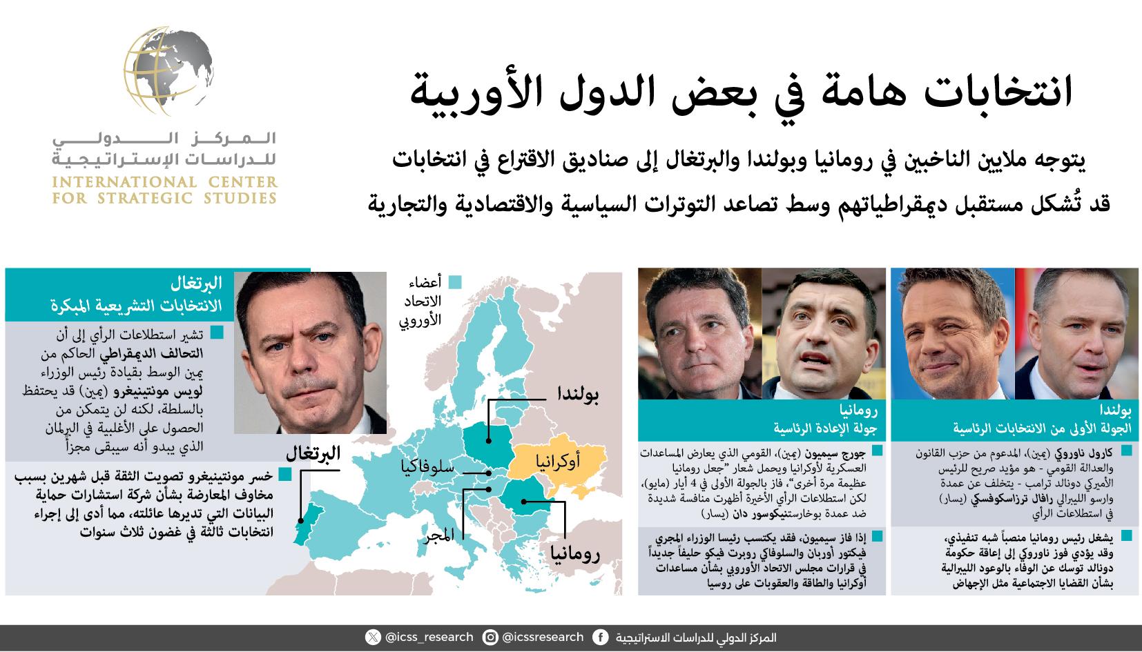 انتخابات هامة في بعض الدول الأوربية ، غرافيك نيوز