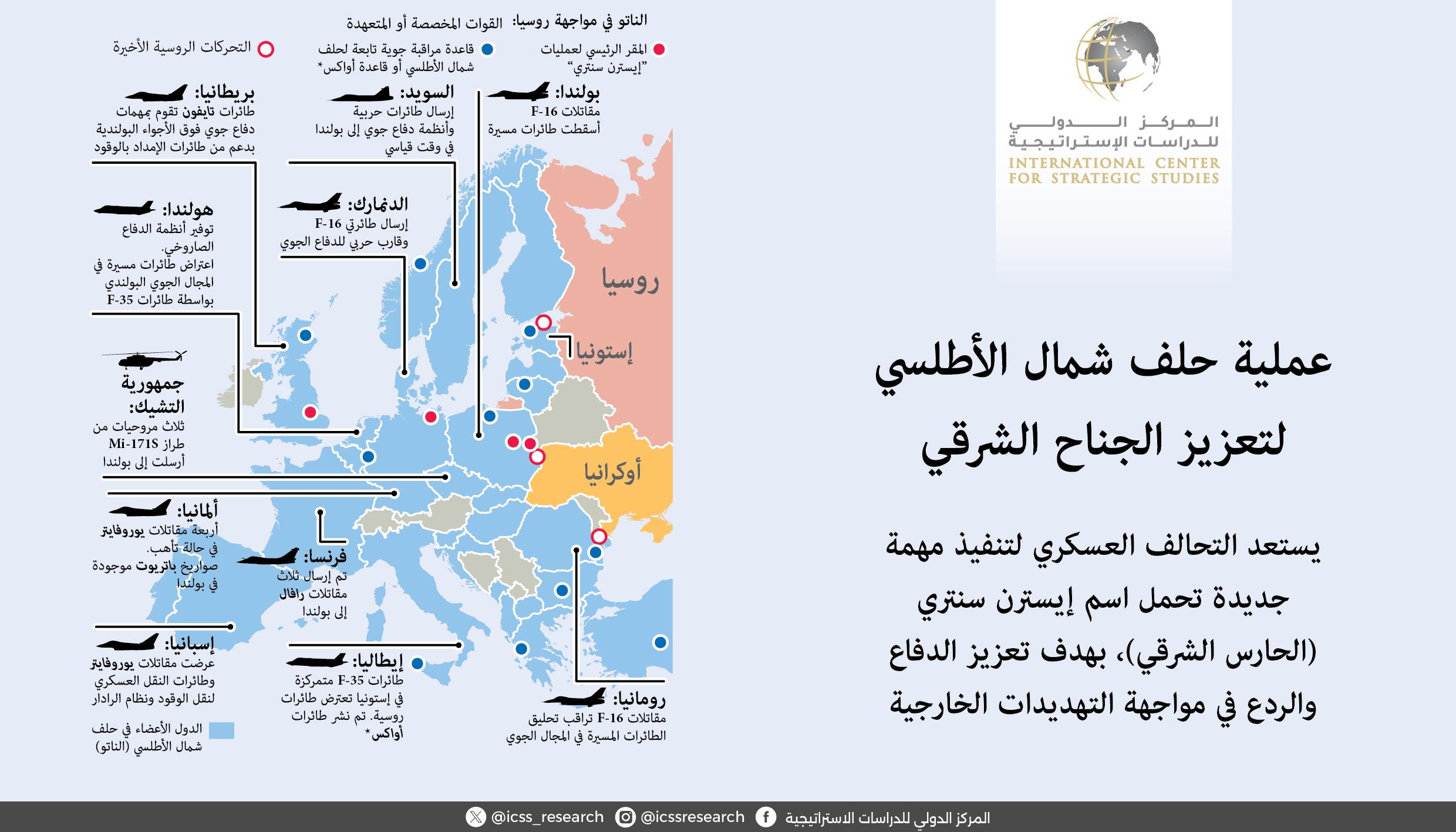 عملية حلف شمال الأطلسي لتعزيز الجناح الشرقي، غرافيك نيوز 