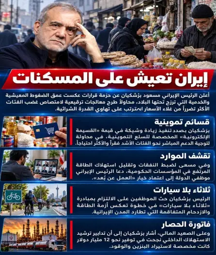 إيران تعيش على المسكنات
